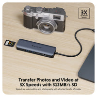 HyperDrive Next 6-Port USB-C Hub