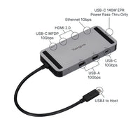 USB4 Dual Video Mobile Dock with 140W EPR Pass-Thru