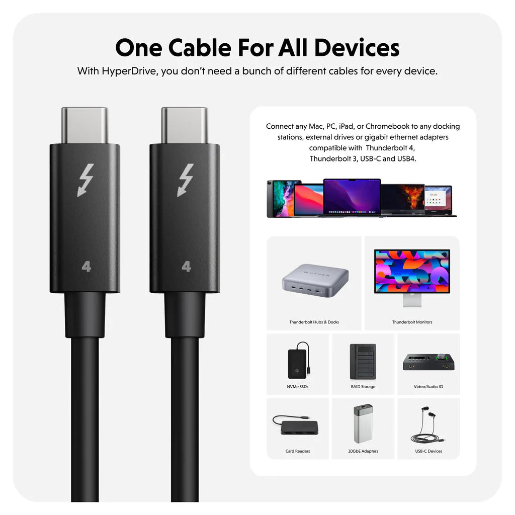 HyperDrive® Thunderbolt 4 Cable (2M/6Ft) - Black*