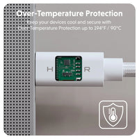 HyperDrive® Next USB4 Type-C Performance Cable (1.2M/4Ft) - White