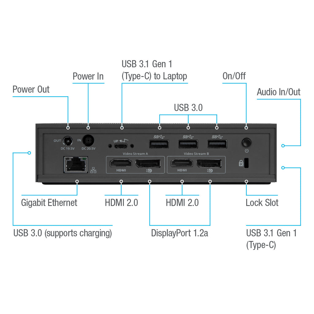 USB-C™ Universal DV4K Docking Station with 100W Power (Black)