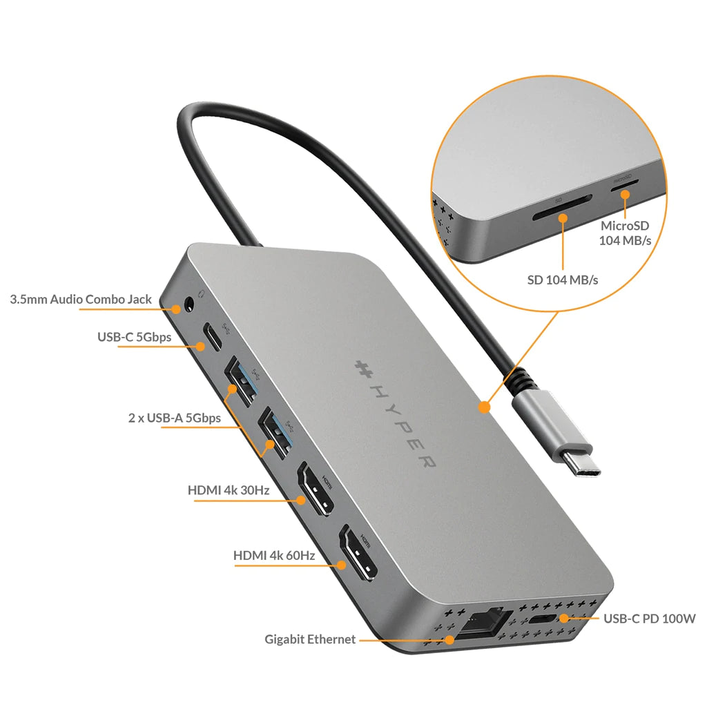 Usb c hub hdmi 60hz 2025